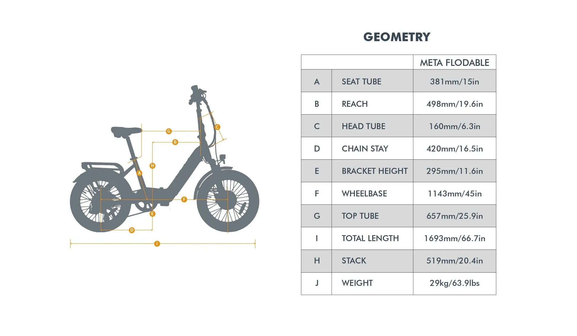 META20 1.0 E-Vélo EUNORAU QUEBEC