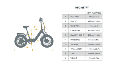 META20 1.0 E-Vélo EUNORAU QUEBEC