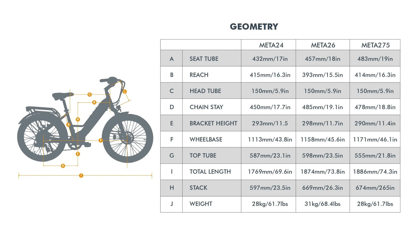 META24 1.0 E-Vélo EUNORAU QUEBEC