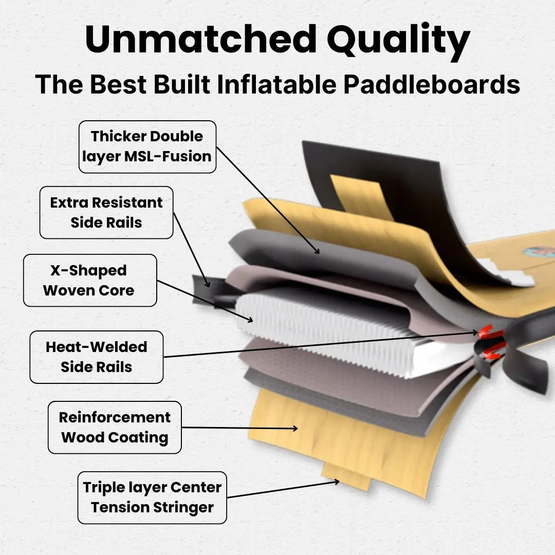 Sequoia 11' - Inflatable Paddleboard The Wild Tribe